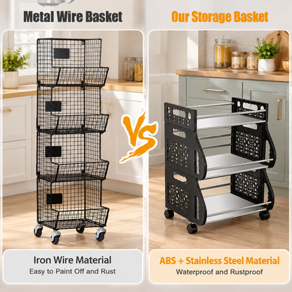 3-Tier Rolling Produce Basket Cart